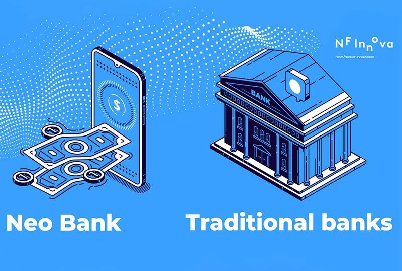 Traditional and neo banks (Part 2) featured image