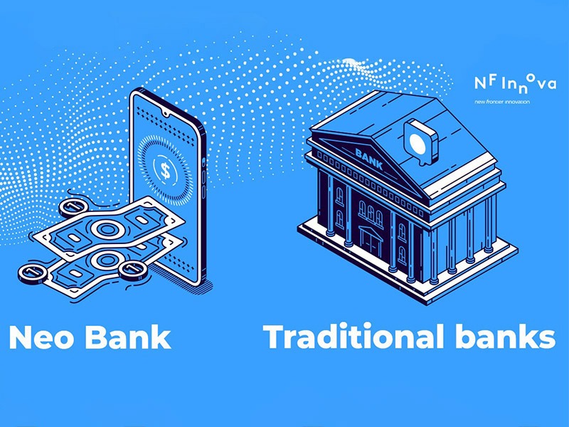 Traditional and neo banks (Part 2)